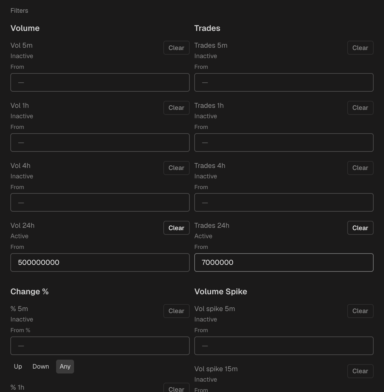 The filters block of the form: every metric has its own From field, grouped by family, with Vol 24h and Trades 24h active