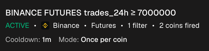 A complex alert in the list after firing: the filter summary, 2 coins fired, the cooldown and the mode