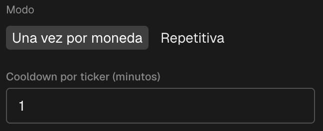 El bloque de modo del formulario: Una vez por moneda y Repetida, con el campo de tiempo de espera por ticker