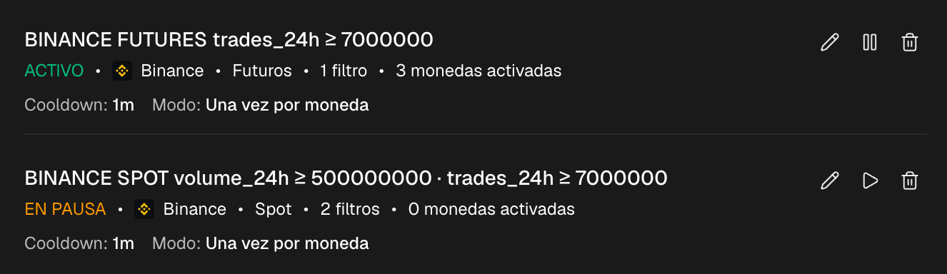 La lista Alertas complejas con dos alertas, sus resúmenes de filtros, modo y tiempo de espera, y las acciones pausar, editar y eliminar