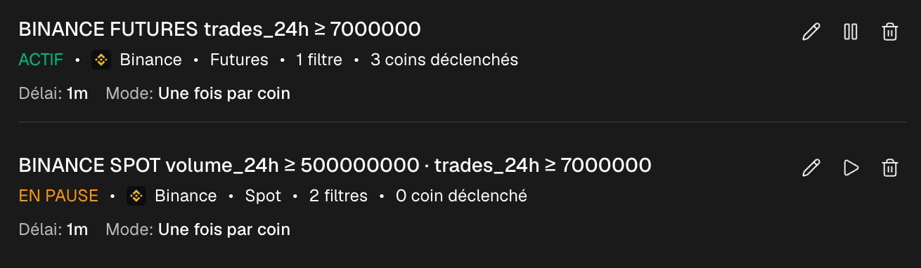 La liste Alertes complexes avec deux alertes, leurs résumés de filtres, mode et délai, et les actions pause, modifier et supprimer