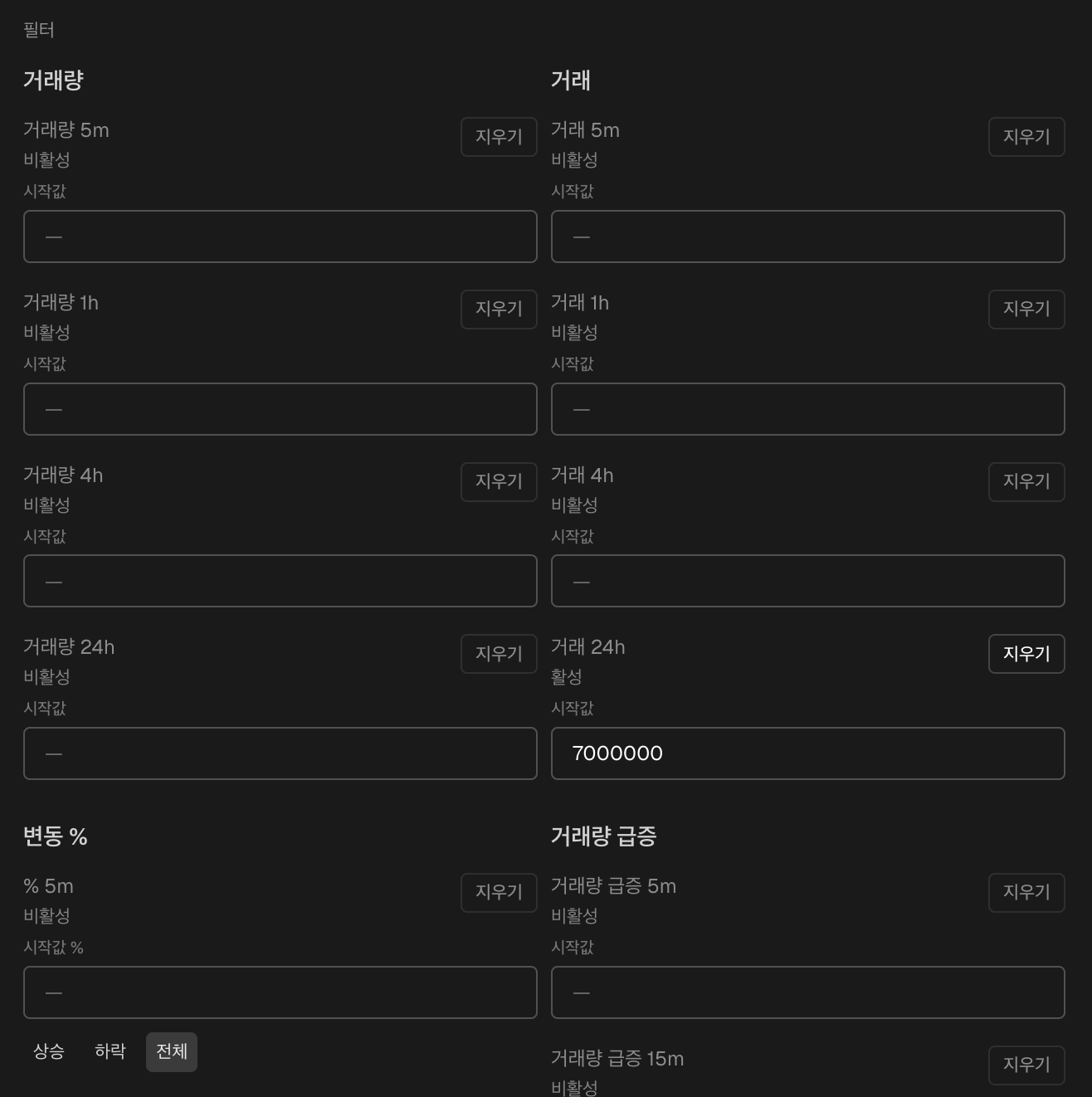 폼의 필터 블록: 지표마다 최소 입력란이 있고 그룹별로 묶여 있으며, 거래량 24h와 거래 수 24h가 활성 상태