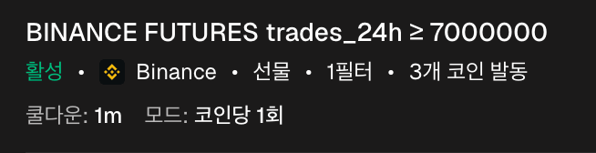 발동 후 목록에 표시된 복합 알림: 필터 요약, 코인 2개 발동, 대기 시간과 모드