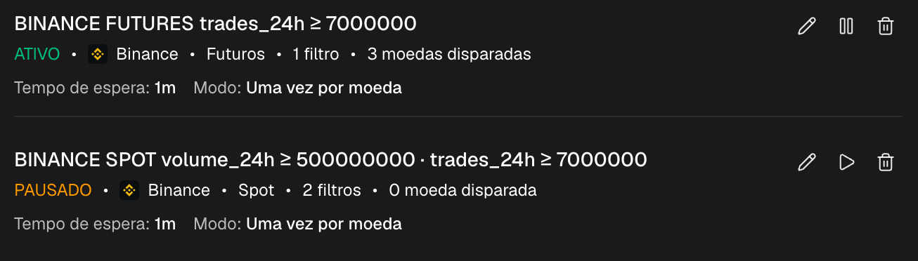 A lista Alertas complexos com dois alertas, seus resumos de filtros, modo e intervalo, e as ações pausar, editar e excluir
