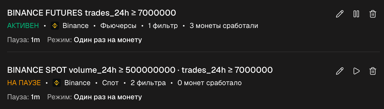 Список Комплексные алерты с двумя алертами, их описанием фильтров, режимом и паузой и действиями пауза, изменить и удалить