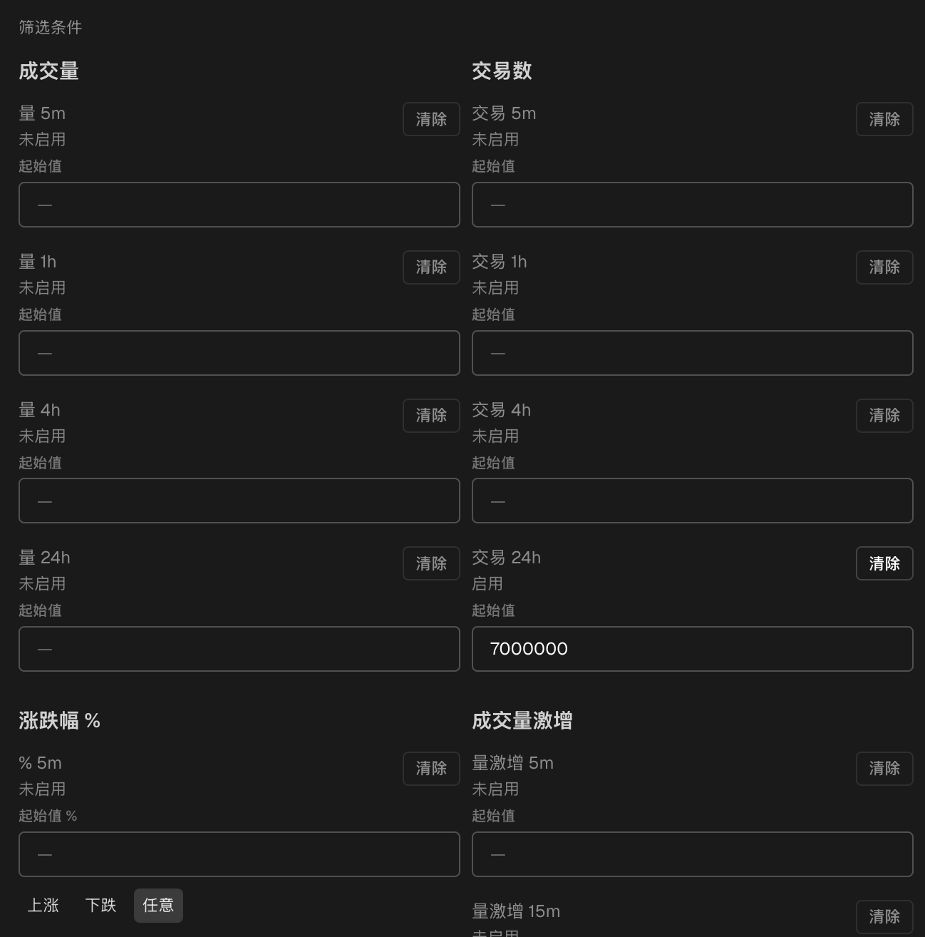 表单的筛选区块:每个指标都有自己的起始值输入框,按类别分组,成交量 24h 和成交笔数 24h 已启用