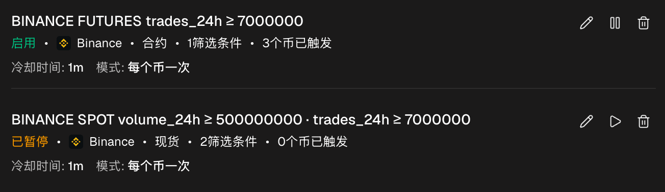 包含两条提醒的复杂提醒列表,显示筛选摘要、模式和冷却时间,以及暂停、编辑和删除操作