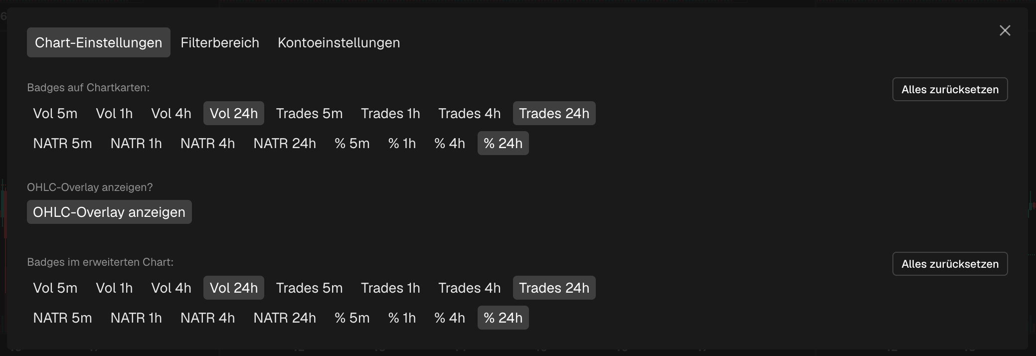 Der Tab Chart-Einstellungen in den Einstellungen, mit den Optionen für Chart-Karten-Badges und Badges des erweiterten Charts