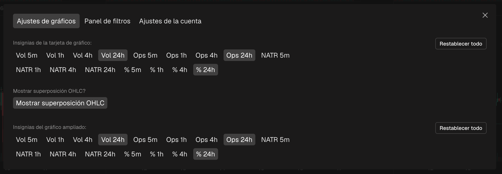 La pestaña Ajustes de gráficos en Ajustes, con las opciones de insignias de las tarjetas de gráfico y del gráfico ampliado