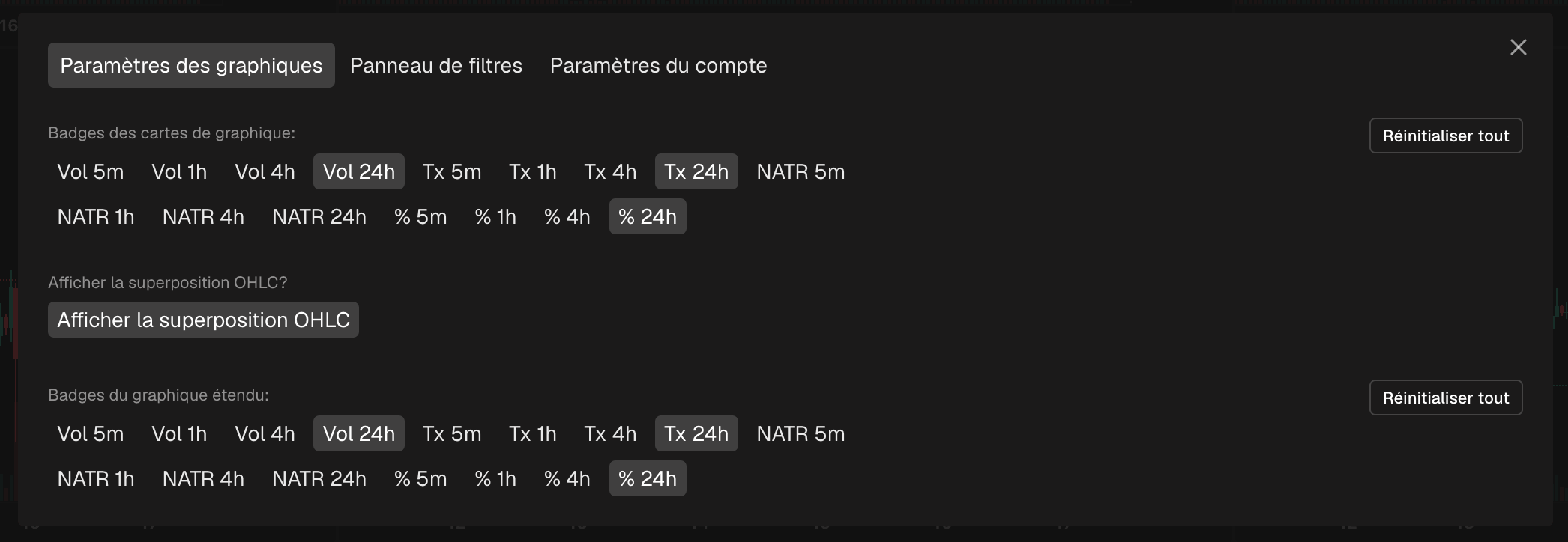 L'onglet Réglages des graphiques dans les Réglages, avec les options de badges des cartes de graphique et du graphique étendu