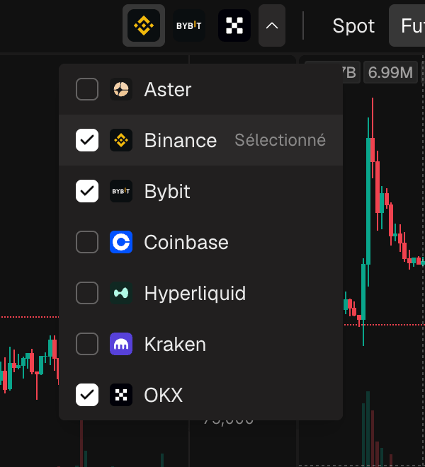 Le menu des exchanges ouvert, avec la liste des exchanges et des cases à cocher, certaines cochées