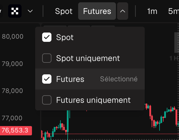 Le menu des marchés ouvert, avec Spot, Futures, Spot uniquement et Futures uniquement