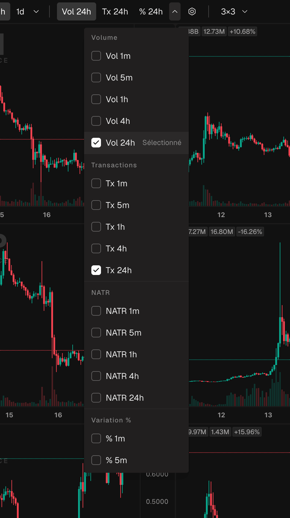 Le menu des filtres de tri ouvert, avec la liste des métriques comme volume, trades, variation en pourcentage, volatilité et pics