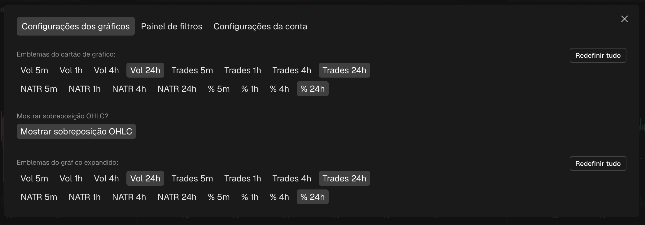 A aba Configurações de gráficos em Configurações, com as opções de badges dos cards de gráfico e do gráfico expandido
