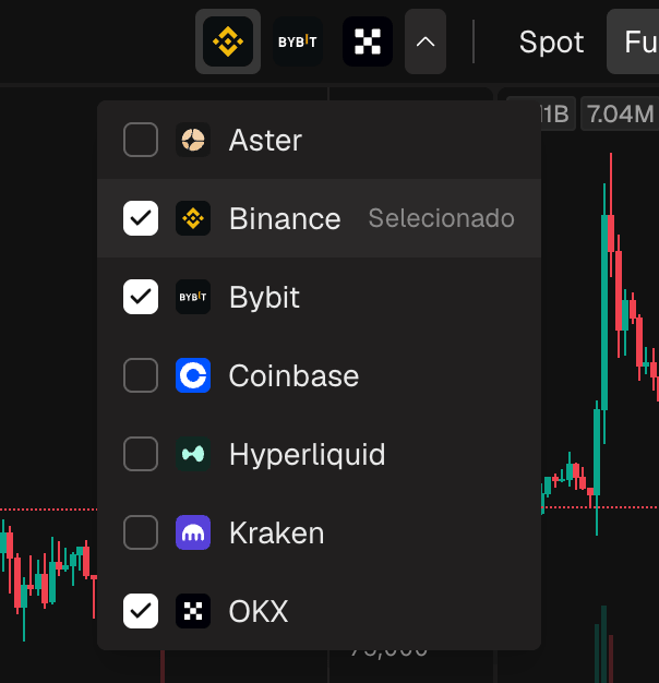 O menu de exchanges aberto, com a lista de exchanges e caixas de seleção, algumas marcadas