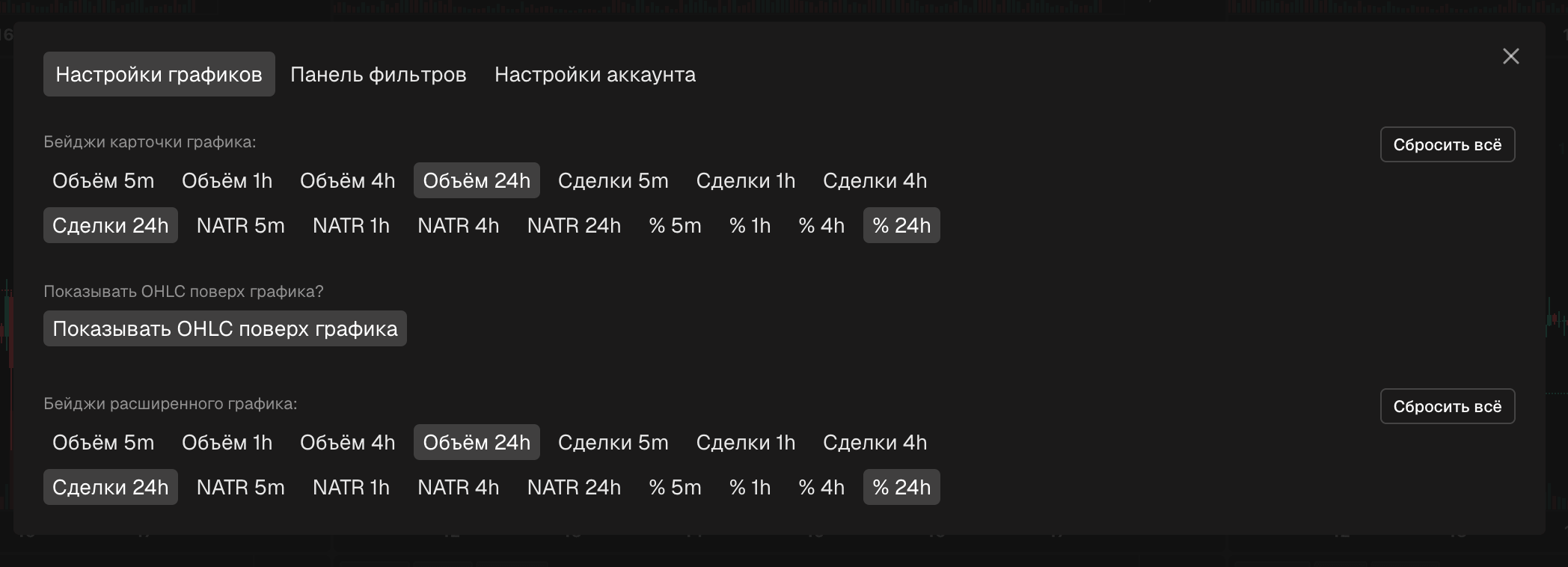 Вкладка Настройки графиков в Настройках с опциями бейджей для карточек графиков и расширенного графика