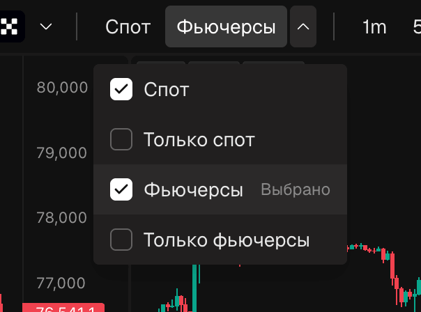 Открытый список рынков: Спот, Фьючерсы, Только спот и Только фьючерсы