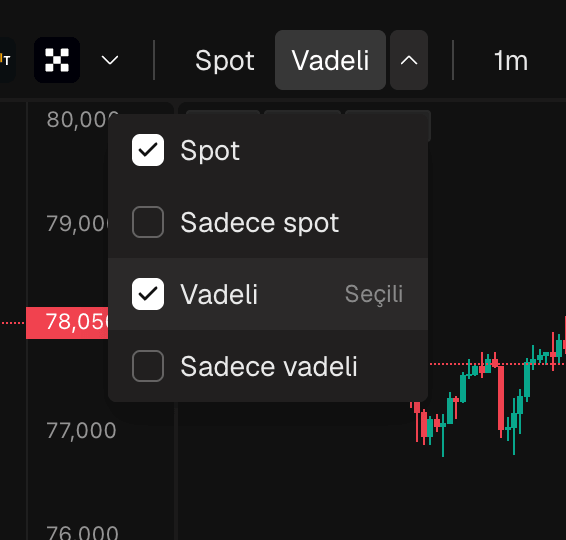 Piyasa menüsü açık: Spot, Vadeli, Sadece spot ve Sadece vadeli