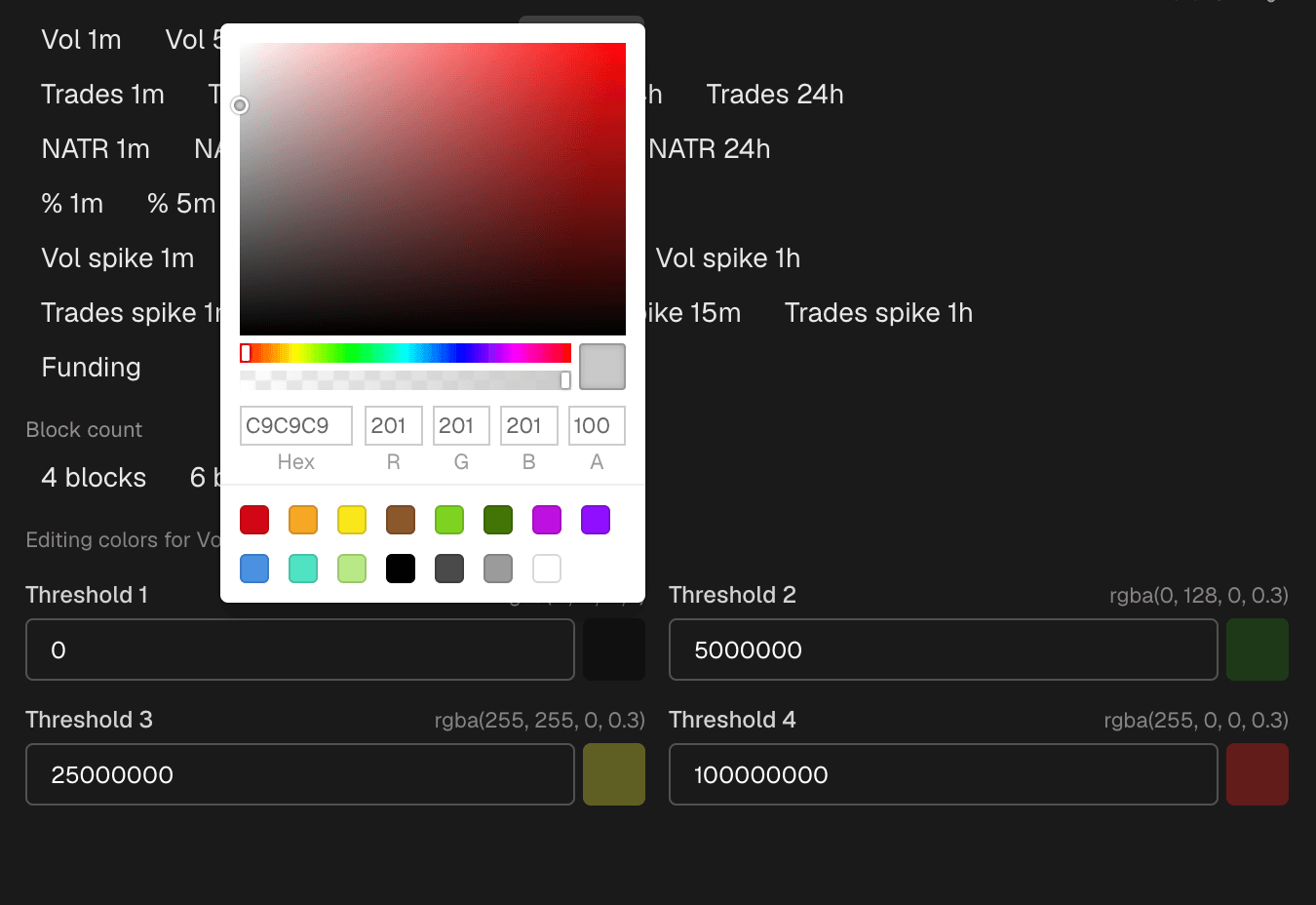 The color editor for a window: the four thresholds with their colors, and the color picker open