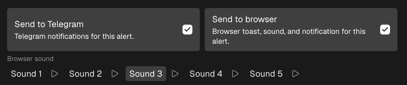 The notification options of an alert: Send to browser with the sound picker, and Send to Telegram