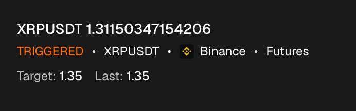 An alert in the list marked Triggered, with the target price and the last price