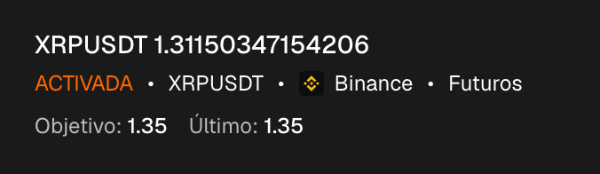 Una alerta en la lista marcada como Disparada, con el precio objetivo y el último precio