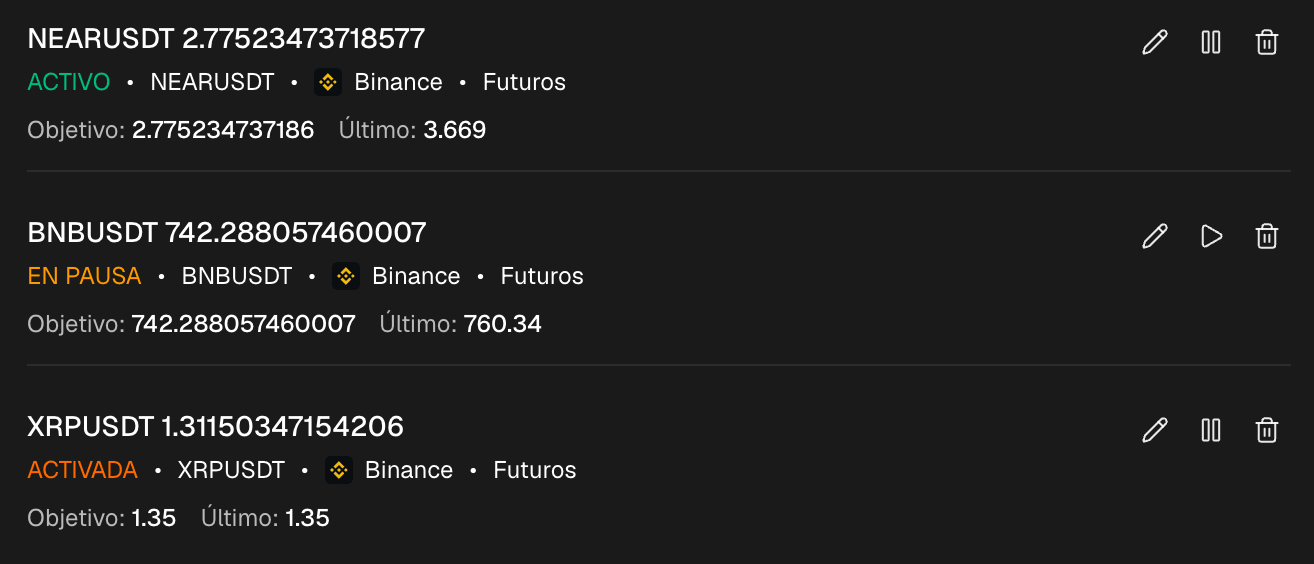 La lista Alertas de precio con alertas activas, pausadas y disparadas y las acciones pausar, editar y eliminar