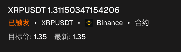 列表中标记为已触发的提醒，显示目标价格和最新价格
